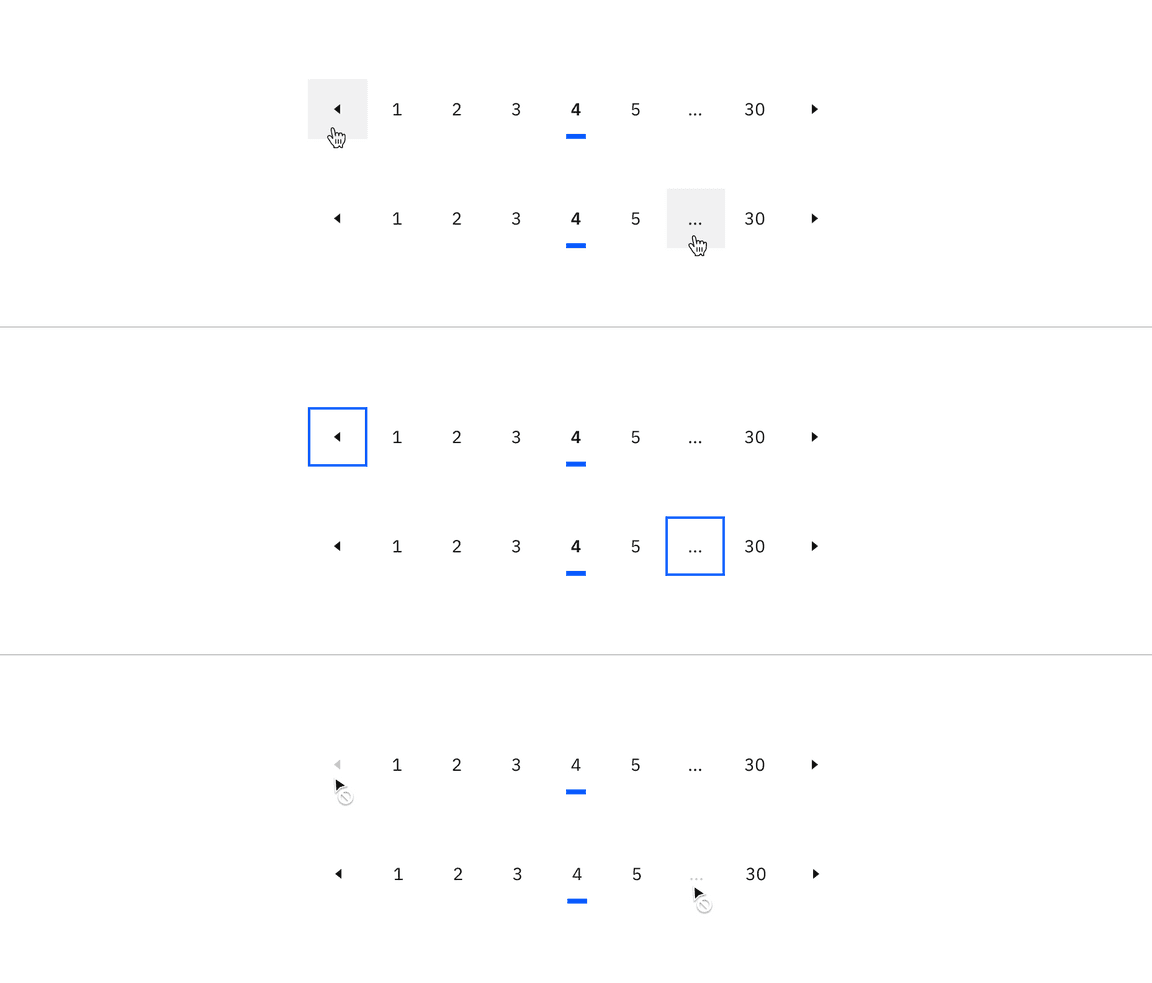 Example of pagination nav interactive state color