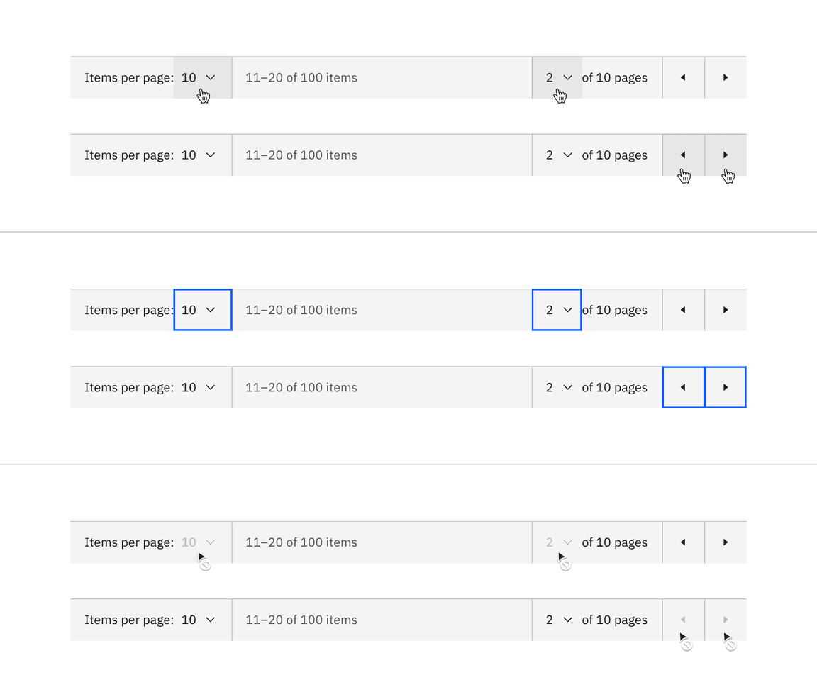 Example of pagination interactive state color